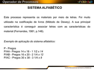 SISTEMA ALFABÉTICO
Este processo representa os materiais por meio de letras. Foi muito
utilizado na codificação de livros (Método de Dewey). A sua principal
característica é conseguir associar letras com as características do
material (Fernandes, 1981, p.148).
Exemplo de aplicação do sistema alfabético:
P - Pregos
P/AA - Pregos 14 x 18 - 1 1/2 x 14
P/AB - Pregos 16 x 20 - 2 1/4 x 12
P/AC - Pregos 30 x 38 - 3 1/4 x 8
 