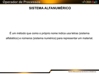 SISTEMA ALFANUMÉRICO
É um método que como o próprio nome indica usa letras (sistema
alfabético) e números (sistema numérico) para representar um material.
 