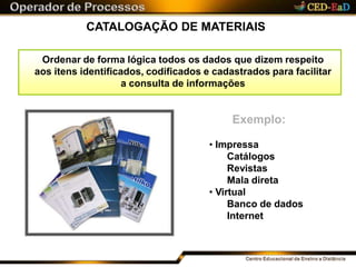 CATALOGAÇÃO DE MATERIAIS
Ordenar de forma lógica todos os dados que dizem respeito
aos itens identificados, codificados e cadastrados para facilitar
a consulta de informações
Exemplo:
• Impressa
Catálogos
Revistas
Mala direta
• Virtual
Banco de dados
Internet
 