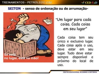 SEITON - senso de ordenação ou de arrumação-
"Um lugar para cada
coisa. Cada coisa
em seu lugar"
Cada coisa tem seu
único e exclusivo lugar.
Cada coisa após o uso,
deve estar em seu
lugar. Tudo deve estarSe está
no lugar, está na mão! sempre disponível e
próximo do local de
uso.
 