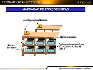 MARCAÇÃO DE POSIÇÕES FIXAS
 