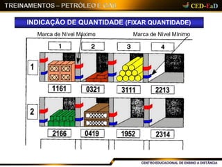 Marca de Nível Máximo Marca de Nível Mínimo
INDICAÇÃO DE QUANTIDADE (FIXAR QUANTIDADE)
 