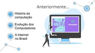 Anteriormente…
História da
computação
Evolução dos
Computadores
A Internet
no Brasil
01
02
03
 
