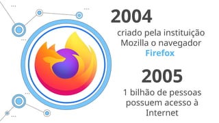 criado pela instituição
Mozilla o navegador
Firefox
2004
1 bilhão de pessoas
possuem acesso à
Internet
2005
 