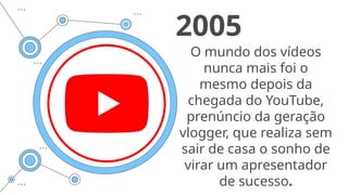 O mundo dos vídeos
nunca mais foi o
mesmo depois da
chegada do YouTube,
prenúncio da geração
vlogger, que realiza sem
sair de casa o sonho de
virar um apresentador
de sucesso.
2005
 
