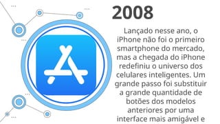 Lançado nesse ano, o
iPhone não foi o primeiro
smartphone do mercado,
mas a chegada do iPhone
redefiniu o universo dos
celulares inteligentes. Um
grande passo foi substituir
a grande quantidade de
botões dos modelos
anteriores por uma
interface mais amigável e
2008
 
