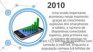 Uma virada importante
aconteceu nesse momento:
graças ao crescimento
explosivo dos smarphones
e tablets, o número de
dispositivos conectados
superou, pela primeira vez,
o número de pessoas no
planeta.
Eram 12,5 bilhões de aparelhos com
conexão à internet, enquanto a
população somava 6,8 bilhões de
2010
 