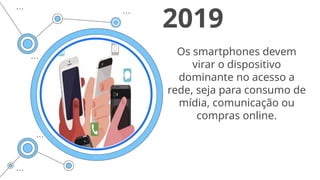Os smartphones devem
virar o dispositivo
dominante no acesso a
rede, seja para consumo de
mídia, comunicação ou
compras online.
2019
 