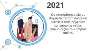 Os smartphones são os
dispositivos dominante no
acesso a rede, seja para
consumo de mídia,
comunicação ou compras
online.
2021
 