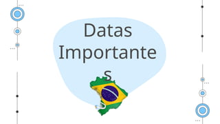 Datas
Importante
s
 