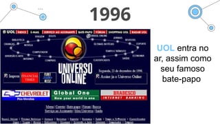 1996
UOL entra no
ar, assim como
seu famoso
bate-papo
 