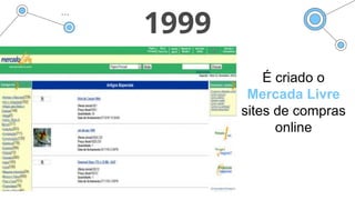 1999
É criado o
Mercada Livre
sites de compras
online
 