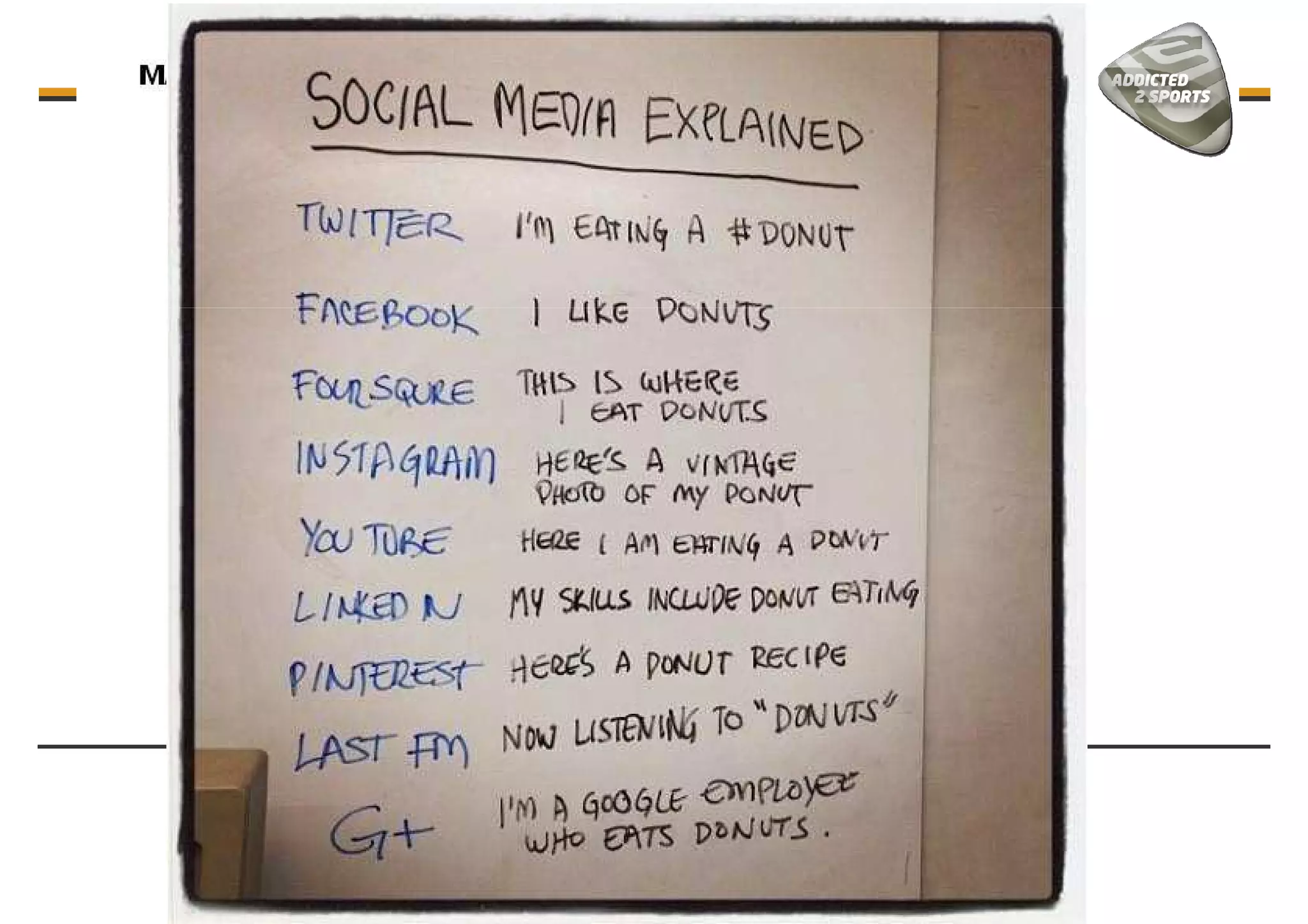 Merchandising - the club – fan connection - Fans co-create
 