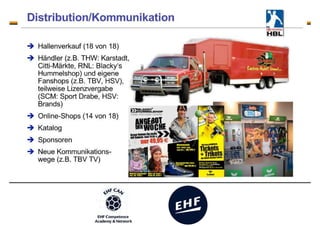 Merchandising - the club – fan connection - Fans co-create
 