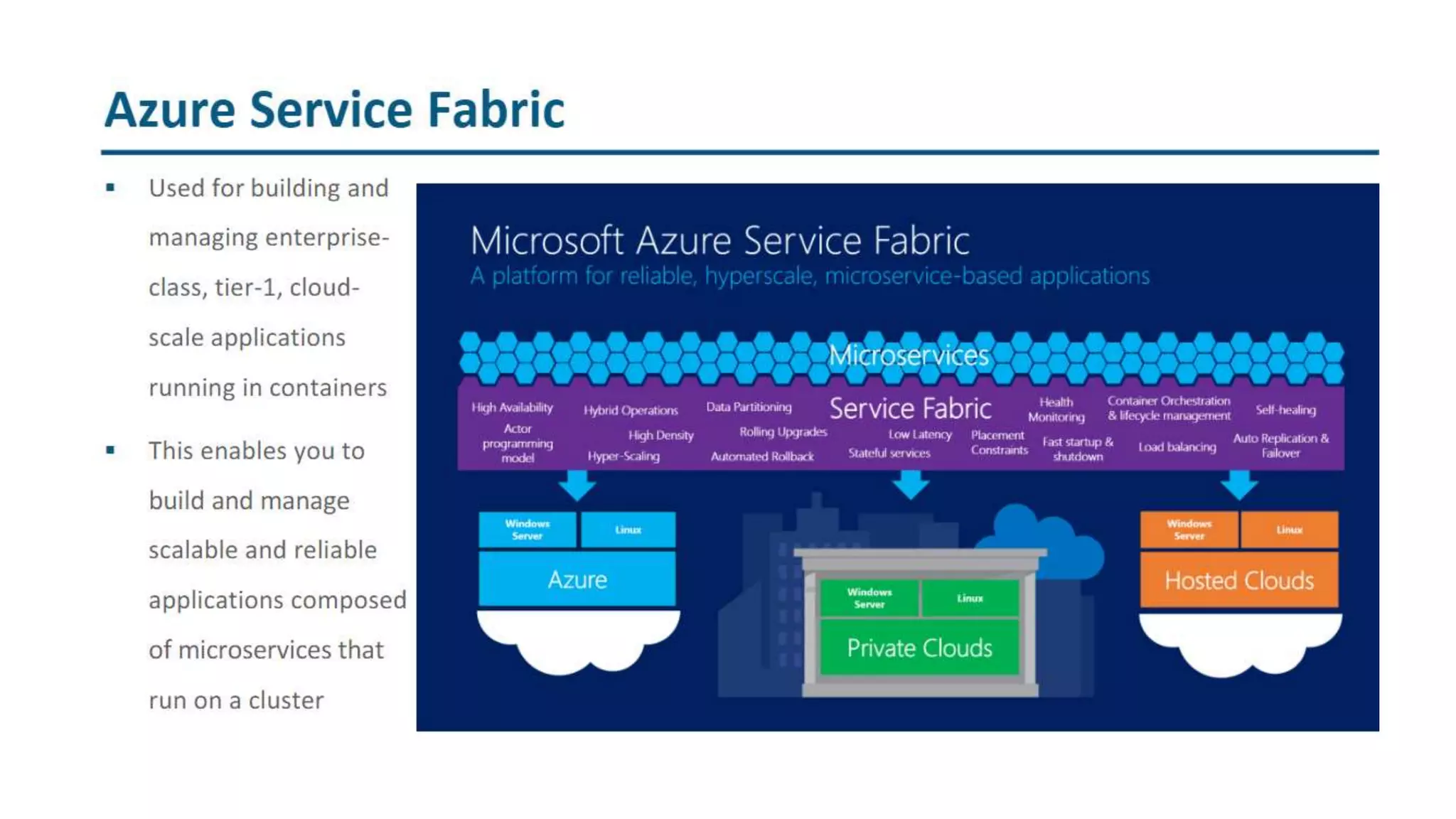 Power of Compute Services on Microsoft Azure. | PPTX | Cloud Computing ...