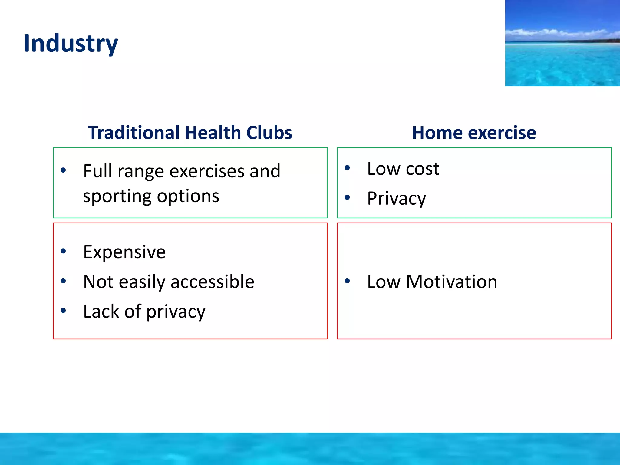Industry 
Traditional Health Clubs 
• Full range exercises and 
sporting options 
Home exercise 
• Low cost 
• Privacy 
• Expensive 
• Not easily accessible 
• Lack of privacy 
• Low Motivation 
 