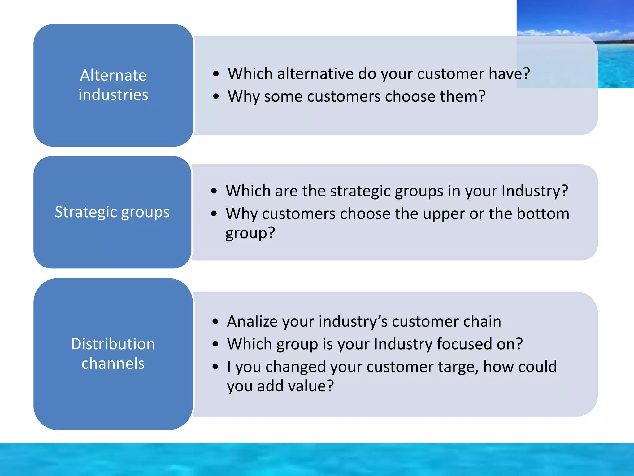 • Which alternative do your customer have? 
• Why some customers choose them? 
Alternate 
industries 
• Which are the strategic groups in your Industry? 
• Why customers choose the upper or the bottom 
group? 
Strategic groups 
• Analize your industry’s customer chain 
• Which group is your Industry focused on? 
• I you changed your customer targe, how could 
you add value? 
Distribution 
channels 
 