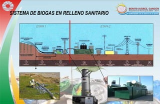 SISTEMA DE BIOGAS EN RELLENO SANITARIO

          ETAPA 1                 ETAPA 2
 
