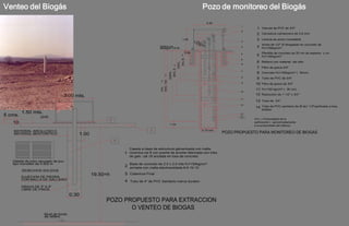 Venteo del Biogás                                                                                                                       Pozo de monitoreo del Biogás
                                                                                                                                             0.30
                                                                                                                                                    1
                                                                                                                                                          1 Valvula de PVC de 3/4"
                                                                                                                                                    2
                                                                                                                                                          2 Cerradura c/prisionero de 5.6 mm
                                                                                                                     1.00                                 3 Lamina de acero inoxidable
                                                                                                                                  0.75              3
                                                                                                                                    0.60                      Ancla de 1/2" Ø ahogadas en concreto de
                                                                                                                                      0.45
                                                                                    Orificio de
                                                                                    desagüe 1/2"Ø                                                   4     4 f'c=100kg/cm²
                                                                                                                           0.50                               Plantilla de concreto de 20 cm de espesor y un
                                                                                                                                                    5
                                                                                                                                                          5 f'c=100kg/cm²




                                                                                                                   3.25
                                                                                                                                                    6




                                                                                                                  X=L /6
                                                                                                                                                          6 Relleno con material del sitio




                                                                                                          H/3=L
                                                                                                                                                    8




                                                                                                   X2=L /2 9.75
                                                                                                                                                          7 Filtro de grava 3/4"
                                                                                                                                                    7
                                                                                                                                                          8 Concreto f'c=150kg/cm² (30cm)




                                                                                                 2/3H=L
                                                                                         18.50
                                                                                                                                                    9
                                                                                                                                                          9 Tubo de PVC de 3/4"




                                                                                    X3=L -1mt
                                                                                    H=L 19.50
                                                                                                                                                    8
                                                                                                                                                         10 Filtro de grava de 3/4"
                                                                                                                                                         11 f'c=150 kg/cm² (30 cm)
                                                                                                                                                    10
                                                                                                                                                         12 Reduccion de 1 1/2" x 3/4 "
                                                                                                                                                    11
                                                                                                                                                         13 Tubo de 3/4´´
                                                                                                                                                    13
                                                                                                                                                         14 Tubo de PVC sanitario de Ø de1 1/2"perforado a tres
                                                                                                                                                              bolillos
         1.50 mts.
5 cms.             2245
                                                                                                                                                    12
                                                                                                                                                    14
                                                       2                                                                                                 H=L = Profundidad de la
   10                                                                                              1 mt.
                                                                                                                                                         perforación (aproximadamente
                                                                                                                                                         a la profundidad del relleno)

    MATERIAL ARCILLOSO 0                                                      3                                                         0.15 min.
    MATERIAL BENTONITICO                  1.00
                                                           4

                                                                 Caseta a base de estructura galvanizada con malla
                                                               1 ciclonica cal 8 con puerta de acceso fabricada con tubo
                                                                 de galv. cal 18 anclada en losa de concreto
   Detalle de tubo ranurado de pvc
   tipo monoflex de 0.002 m                                       Base de concreto de 2.0 x 2.0 mts f'c=150kg/cm²
                                                               2 armada con malla electrosoldada 6-6 10-10
         DESECHOS SOLIDOS
                                                 19.50=h       3 Cobertura Final
         SUJECION DE PIEDRA
         CON MALLA DE GALLIERO
                                                               4 Tubo de 4" de PVC Sanitario marca duralon
         GRAVA DE 3" A 5"
         LIBRE DE FINOS.
                                       0.30



                      Nivel de fondo
                      de relleno
 