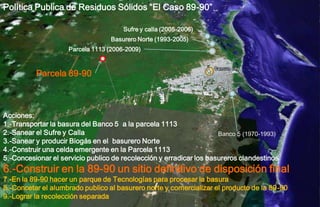 Política Publica de Residuos Sólidos “El Caso 89-90”

                                      Sufre y calla (2005-2006)
                                  Basurero Norte (1993-2005)
                    Parcela 1113 (2006-2009)



          Parcela 89-90



Acciones:
1.-Transportar la basura del Banco 5 a la parcela 1113
2.-Sanear el Sufre y Calla                                           Banco 5 (1970-1993)
3.-Sanear y producir Biogás en el basurero Norte
4.-Construir una celda emergente en la Parcela 1113
5.-Concesionar el servicio publico de recolección y erradicar los basureros clandestinos
6.-Construir en la 89-90 un sitio definitivo de disposición final
7.-En la 89-90 hacer un parque de Tecnologías para procesar la basura
8.-Concetar el alumbrado publico al basurero norte y comercializar el producto de la 89-90
9.-Lograr la recolección separada
 