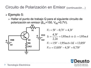 Tecnología Electrónica
Circuito de Polarización en Emisor (continuación…)
 Ejemplo 5:
 Hallar el punto de trabajo Q para...