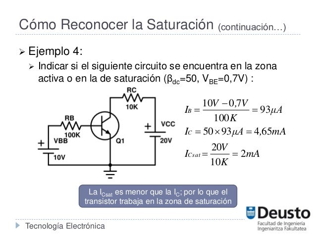 Fundamentos de los Transistores