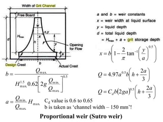   













3
2
2
3
2
97.4
5.0
5.0
a
hgabCQ
a
hbaQ
d














 
5.0
1
tan
2
1
a
y
bx

.max
.max
.min
5.0
.max
.min5.1
.max
.max
262.0
H
Q
Q
a
Q
Q
gH
Q
b








Cd value is 0.6 to 0.65
b is taken as ‘channel width – 150 mm’!
Proportional weir (Sutro weir)
 