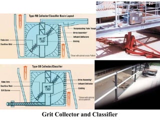 Grit Collector and Classifier
 