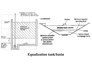 Equalization tank/basin
 
