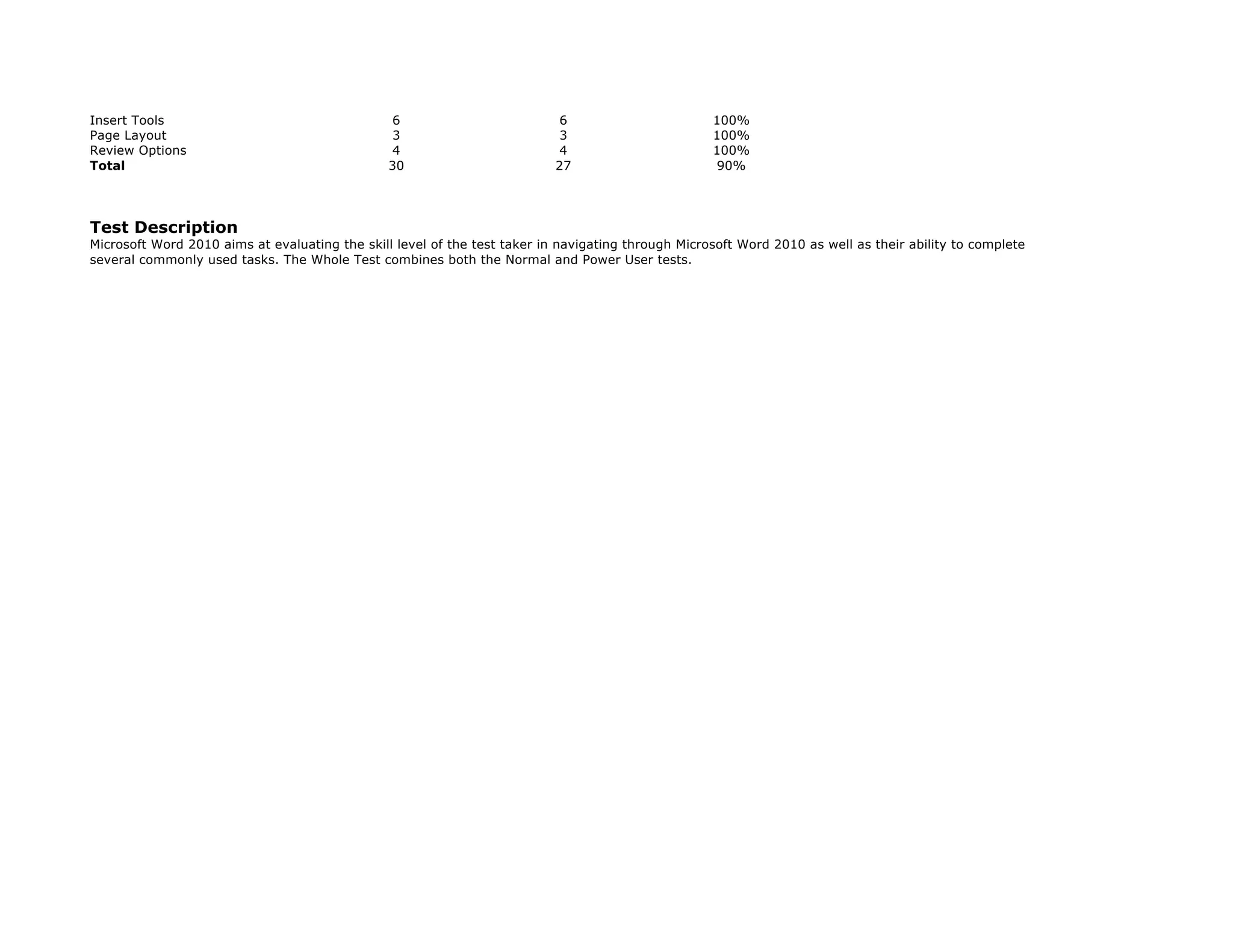 Kenexa visual data 6