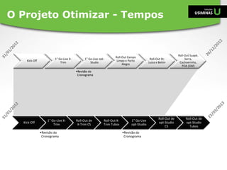 Kick-Off
1° Go-Live X-
Trim
•Revisão do
Cronograma
Roll-Out de
X-Trim CS
Roll-Out X-
Trim Tubos
1° Go-Live
opt-Studio
•Revisão do
Cronograma
Roll-Out de
opt-Studio
CS
Roll-Out de
opt-Studio
Tubos
O Projeto Otimizar - Tempos
Kick-Off
1° Go-Live X-
Trim
1° Go-Live opt-
Studio
•Revisão do
Cronograma
Roll-Out Campo
Limpo e Porto
Alegre
Roll-Out St;
Luiza e Betim
Roll-Out Suapé,
Serra,
Cachoerinha,
POA (GM)
Kick-Off
1° Go-Live X-
Trim
1° Go-Live opt-
Studio
•Revisão do
Cronograma
Roll-Out Campo
Limpo e Porto
Alegre
Roll-Out St;
Luiza e Betim
Roll-Out Suapé,
Serra,
Cachoerinha,
POA (GM)
 