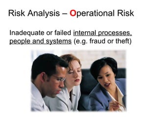 Risk Analysis – Operational Risk
Inadequate or failed internal processes,
people and systems (e.g. fraud or theft)
 