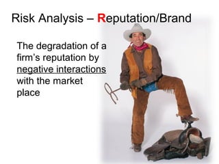 Risk Analysis – Reputation/Brand
The degradation of a
firm’s reputation by
negative interactions
with the market
place
 