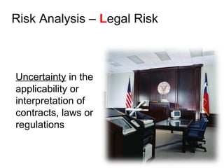 Uncertainty in the
applicability or
interpretation of
contracts, laws or
regulations
Risk Analysis – Legal Risk
 