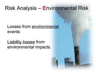 Risk Analysis – Environmental Risk
Losses from environmental
events
Liability losses from
environmental impacts
 