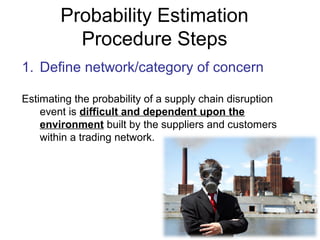 Probability Estimation
Procedure Steps
1. Define network/category of concern
Estimating the probability of a supply chain disruption
event is difficult and dependent upon the
environment built by the suppliers and customers
within a trading network.
 