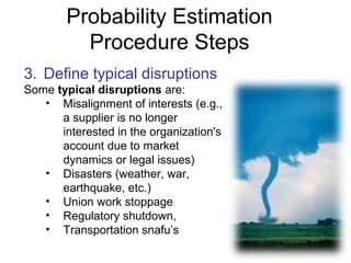 Probability Estimation
Procedure Steps
3. Define typical disruptions
Some typical disruptions are:
• Misalignment of interests (e.g.,
a supplier is no longer
interested in the organization's
account due to market
dynamics or legal issues)
• Disasters (weather, war,
earthquake, etc.)
• Union work stoppage
• Regulatory shutdown,
• Transportation snafu’s
 