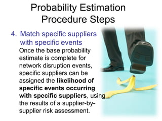 Probability Estimation
Procedure Steps
4. Match specific suppliers
with specific events
Once the base probability
estimate is complete for
network disruption events,
specific suppliers can be
assigned the likelihood of
specific events occurring
with specific suppliers, using
the results of a supplier-by-
supplier risk assessment.
 