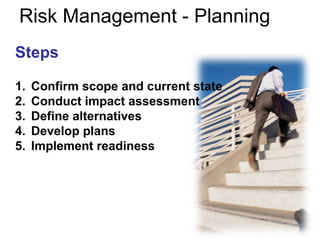 Risk Management - Planning
Steps
1. Confirm scope and current state
2. Conduct impact assessment
3. Define alternatives
4. Develop plans
5. Implement readiness
 