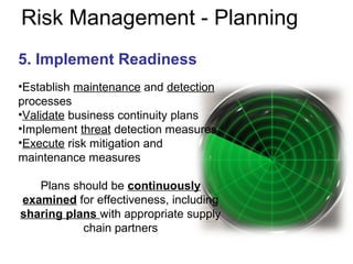 Risk Management - Planning
5. Implement Readiness
•Establish maintenance and detection
processes
•Validate business continuity plans
•Implement threat detection measures
•Execute risk mitigation and
maintenance measures
Plans should be continuously
examined for effectiveness, including
sharing plans with appropriate supply
chain partners
 