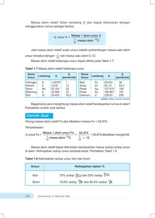 Massa atom relatif diberi lambang A r dan dapat ditentukan dengan
menggunakan rumus sebagai berikut.


                                                Massa 1 atom unsur X
                          Ar unsur X =
                                                  1                   12
                                                      massa atom           C
                                                 12


     Jadi massa atom relatif suatu unsur adalah perbandingan massa satu atom
                             1
unsur tersebut dengan            kali massa satu atom C-12.
                            12
     Massa atom relatif beberapa unsur dapat dilihat pada Tabel 1.7.

Tabel 1.7 Massa atom relatif beberapa unsur
 Nama                                 Ar                   Nama                                    Ar
             Lambang       Ar                                      Lambang            Ar
 Unsur                            (pembulat)               Unsur                               (pembulat)
Hidrogen        H       1,00797        1               Besi           Fe          55,874           56
Karbon          C       12,00          12              Seng           Zn          65,,37           65,5
Neon            Ne      20,183         20              Perak          Ag          107,870          108
Belerang        S       32,064         32              Emas           Au          196,967          197
Klor            Cl      35,453         35,5            Uranium        U           238,03           238
                                                                               Sumber: Ebbing, General Chemistry

    Bagaimana cara menghitung massa atom relatif berdasarkan rumus di atas?
Perhatikan contoh soal berikut.

 Contoh Soal
Hitung massa atom relatif Fe jika diketahui massa Fe = 55,874.

Penyelesaian:
                Massa 1 atom unsur Fe                  55,874
Ar unsur Fe =                                     =                = 55,874 dibulatkan menjadi 56.
                      1                12              1
                        massa   atom        C                 12
                     12                               12


     Massa atom relatif dapat ditentukan berdasarkan massa isotop-isotop unsur
di alam. Kelimpahan isotop unsur berbeda-beda. Perhatikan Tabel 1.8.

Tabel 1.8 Kelimpahan isotop unsur klor dan brom

     Unsur                                        Kelimpahan dalam %

                                                                                  37
      Klor                       75% isotop       35
                                                  17 Cl
                                                           dan 25% isotop         17 Cl

                                                      10                               11
      Brom                       19,6% isotop          5B   dan 80,4% isotop            5B




16         Kimia Kelas X SMA dan MA
 