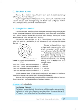 D. Struktur Atom
     Menurut Bohr elektron mengelilingi inti atom pada tingkat-tingkat energi
tertentu yang disebut kulit elektron.
     Bagaimana penyebaran elektron pada masing-masing kulit elektron tersebut?
Elektron tersusun pada masing-masing kulit dalam suatu konfigurasi elektron.
Untuk mempelajarinya, simaklah uraian berikut ini!



1. Konfigurasi Elektron
    Elektron bergerak mengelilingi inti atom pada masing-masing orbitnya yang
dikenal sebagai kulit elektron. Jumlah kulit elektron suatu atom pada tabel periodik
unsur sesuai dengan nomor periode unsur atom tersebut, sedangkan jumlah
seluruh elektron sama dengan nomor atomnya.
    Kulit elektron diberi lambang K, L, M, N. Sesuai dengan posisinya dari inti, K
untuk kulit pertama, L kulit kedua, M kulit ketiga, dan N kulit keempat. Perhatikan
Gambar 1.6.
                                                        Berapa jumlah elektron yang
                                                    terdapat pada masing-masing kulit?
                                                    Untuk mempelajari jumlah elektron
                     +                              pada kulitnya perhatikan Gambar 1.6!
                           K
                             L                          Tentukan jumlah elektron maksi-
                               M                    mum pada masing-masing kulit!
                                   N
                                                    Berdasarkan gambar tersebut jumlah
                  Sumber: Ebbing, General Chemistry elektron maksimum pada masing-
Gambar 1.6 Susunan elektron menempati               masing kulit berbeda-beda yaitu
            kulitnya
                                                    sebagai berikut.
Pada kulit K jumlah maksimum elektron = 2 elektron
Pada kulit L jumlah maksimum elektron = 8 elektron
Pada kulit M jumlah maksimum elektron = 18 elektron
Pada kulit N jumlah maksimum elektron = 32 elektron

    Jumlah elektron yang dimiliki suatu atom sama dengan nomor atomnya.
Misalnya, unsur dengan nomor atom 19 memiliki 19 elektron.
    Susunan elektron pada masing-masing elektron disebut konfigurasi elektron.
Untuk memahami konfigurasi elektron, lakukan Kegiatan 1.5.


KEGIATAN 1.5 Analisis    Data
     Konfigurasi Elektron
     Perhatikan gambar berikut. Hitung jumlah elektron pada masing-masing
     kulit elektron untuk atom oksigen, argon, dan kalium dengan lambang 8O,
     18
       Ar, dan 19K, perhatikan juga konfigurasi elektronnya.


                                       Tabel Periodik Unsur dan Struktur Atom      21
 