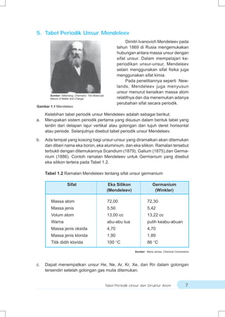 5. Tabel Periodik Unsur Mendeleev
                                                                   Dimitri Ivanovich Mendeleev pada
                                                              tahun 1869 di Rusia mengemukakan
                                                              hubungan antara massa unsur dengan
                                                              sifat unsur. Dalam mempelajari ke-
                                                              periodikan unsur-unsur, Mendeleev
                                                              selain menggunakan sifat fisika juga
                                                              menggunakan sifat kimia.
                                                                   Pada penelitiannya seperti New-
                                                              lands, Mendeleev juga menyusun
                                                              unsur menurut kenaikan massa atom
       Sumber: Silberberg, Chemistry: The Molecular
       Nature of Matter and Change                            relatifnya dan dia menemukan adanya
                                                              perubahan sifat secara periodik.
Gambar 1.1 Mendeleev

     Kelebihan tabel periodik unsur Mendeleev adalah sebagai berikut.
a.   Merupakan sistem periodik pertama yang disusun dalam bentuk tabel yang
     terdiri dari delapan lajur vertikal atau golongan dan tujuh deret horisontal
     atau periode. Selanjutnya disebut tabel periodik unsur Mendeleev.

b.   Ada tempat yang kosong bagi unsur-unsur yang diramalkan akan ditemukan
     dan diberi nama eka boron, eka aluminium, dan eka silikon. Ramalan tersebut
     terbukti dengan ditemukannya Scandium (1879), Galium (1875),dan Germa-
     nium (1886). Contoh ramalan Mendeleev untuk Germanium yang disebut
     eka silikon tertera pada Tabel 1.2.

     Tabel 1.2 Ramalan Mendeleev tentang sifat unsur germanium

                    Sifat                               Eka Silikon                 Germanium
                                                       (Mendeleev)                   (Winkler)

        Massa atom                                     72,00                    72,30
        Massa jenis                                    5,50                     5,42
        Volum atom                                     13,00 cc                 13,22 cc
        Warna                                          abu-abu tua              putih keabu-abuan
        Massa jenis oksida                             4,70                     4,70
        Massa jenis klorida                            1,90                     1,89
        Titik didih klorida                            100 C                    86 C

                                                                       Sumber: Maria James, Chemical Connections




c.   Dapat menempatkan unsur He, Ne, Ar, Kr, Xe, dan Rn dalam golongan
     tersendiri setelah golongan gas mulia ditemukan.


                                                      Tabel Periodik Unsur dan Struktur Atom                 7
 