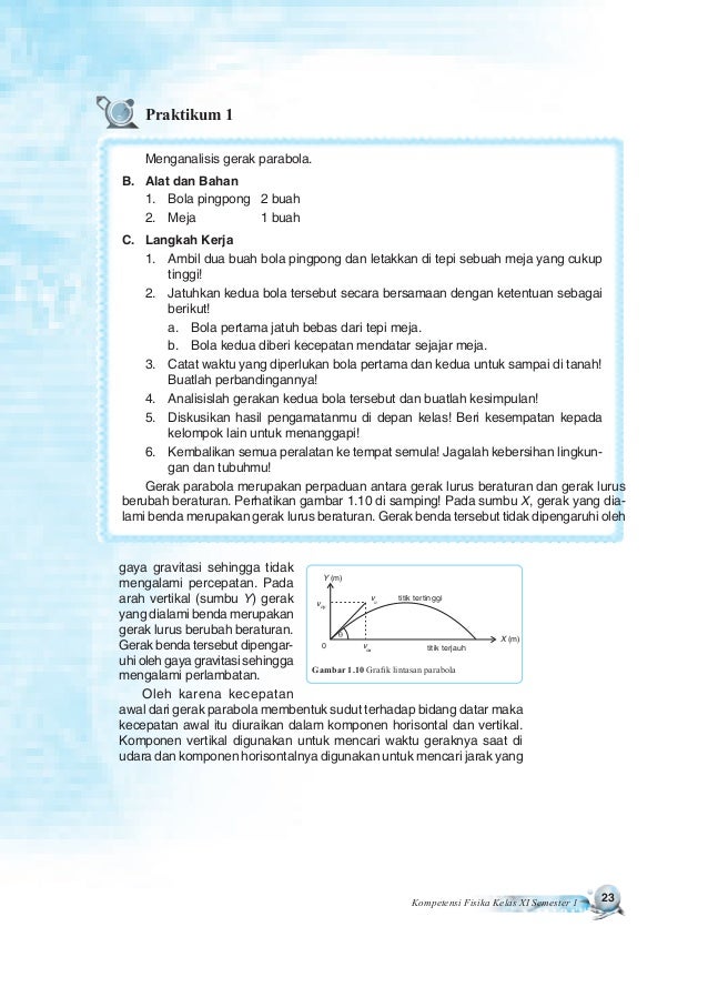 Contoh Grafik Gerak Jatuh Bebas - Agape Locs