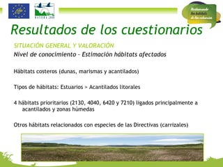 Resultados de los cuestionarios SITUACIÓN GENERAL Y VALORACIÓN Nivel de conocimiento – Estimación hábitats afectados Hábitats costeros (dunas, marismas y acantilados) Tipos de hábitats: Estuarios > Acantilados litorales 4 hábitats prioritarios (2130, 4040, 6420 y 7210) ligados principalmente a acantilados y zonas húmedas Otros hábitats relacionados con especies de las Directivas (carrizales) 