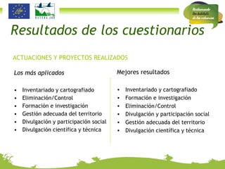 Resultados de los cuestionarios Los más aplicados Inventariado y cartografiado Eliminación/Control  Formación e investigación Gestión adecuada del territorio  Divulgación y participación social Divulgación científica y técnica ACTUACIONES Y PROYECTOS REALIZADOS Mejores resultados Inventariado y cartografiado Formación e investigación  Eliminación/Control  Divulgación y participación social Gestión adecuada del territorio  Divulgación científica y técnica 