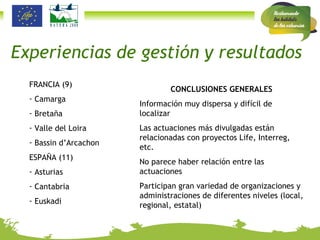 Experiencias de gestión y resultados FRANCIA (9) Camarga  Bretaña Valle del Loira Bassin d’Arcachon ESPAÑA (11) Asturias Cantabria Euskadi CONCLUSIONES GENERALES Información muy dispersa y difícil de localizar Las actuaciones más divulgadas están relacionadas con proyectos Life, Interreg, etc. No parece haber relación entre las actuaciones Participan gran variedad de organizaciones y administraciones de diferentes niveles (local, regional, estatal) 