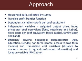 02 bahta malope_smallholder_competitiveness_botswana