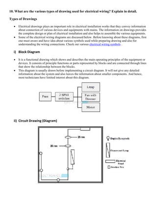 10. What are the various types of drawing used for electrical wiring? Explain in detail.
Types of Drawings
 Electrical drawings plays an important role in electrical installation works that they convey information
about connection of various devices and equipments with mains. The information on drawings provides
the complete design or plan of electrical installation and also helps to assemble the various equipments.
 Some of the electrical wiring diagrams are discussed below. Before knowing about these diagrams, first
one must aware and have idea about various symbols used while preparing drawing and also for
understanding the wiring connections. Check out various electrical wiring symbols .
i) Block Diagram
 It is a functional drawing which shows and describes the main operating principles of the equipment or
devices. It consists of principle functions or parts represented by blocks and are connected through lines
that show the relationship between the blocks.
 This diagram is usually drawn before implementing a circuit diagram. It will not give any detailed
information about the system and also leaves the information about smaller components. And hence,
most technicians have limited interest about this diagram.
ii) Circuit Drawing (Diagram)
 