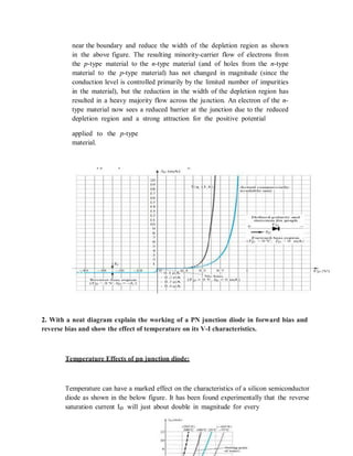 near the boundary and reduce the width of the depletion region as shown
in the above figure. The resulting minority-carrier flow of electrons from
the p-type material to the n-type material (and of holes from the n-type
material to the p-type material) has not changed in magnitude (since the
conduction level is controlled primarily by the limited number of impurities
in the material), but the reduction in the width of the depletion region has
resulted in a heavy majority flow across the junction. An electron of the n-
type material now sees a reduced barrier at the junction due to the reduced
depletion region and a strong attraction for the positive potential
applied to the p-type
material.
2. With a neat diagram explain the working of a PN junction diode in forward bias and
reverse bias and show the effect of temperature on its V-I characteristics.
Temperature Effects of pn junction diode:
Temperature can have a marked effect on the characteristics of a silicon semiconductor
diode as shown in the below figure. It has been found experimentally that the reverse
saturation current Io will just about double in magnitude for every
 